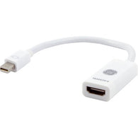 GE Mini DisplayPort To HDMI Adapter