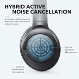 Anker Soundcore Life Q20 Hybrid Active Bluetooth Noise Cancelling Headphones