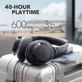 Anker Soundcore Life Q20 Hybrid Active Bluetooth Noise Cancelling Headphones
