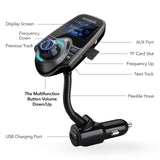 VicTsing Bluetooth In-Car FM Transmitter w/ USB Charger/AUX/ 1.44" Display/TF Card Slot