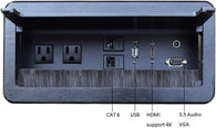 Tabletop Brush Box Outlet w/ Socket HDMI LAN VGA Power for Desktop Conference